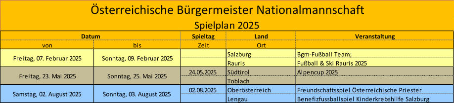 Spieltag Land Veranstaltung von bis Zeit Ort Salzburg Bgm-Fuball Team;  Rauris Fuball & Ski Rauris 2025 24.05.2025 Sdtirol Alpencup 2025 Toblach 02.08.2025 Obersterreich Freundschaftsspiel sterreichische Priester Lengau Benefizfussballspiel Kinderkrebshilfe Salzburg Freitag, 23. Mai 2025 Sonntag, 25. Mai 2025 sterreichische Brgermeister Nationalmannschaft Spielplan 2025 Datum Freitag, 07. Februar 2025 Sonntag, 09. Februar 2025 Samstag, 02. August 2025 Sonntag, 03. August 2025